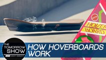 How do Hoverboards Work? Lexus Hoverboard
