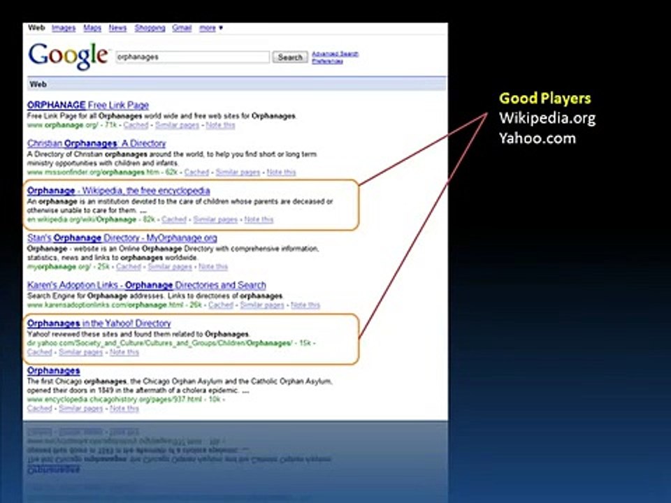 How to Get to the TOP of GOOGLE FAST (more traffic) part 1