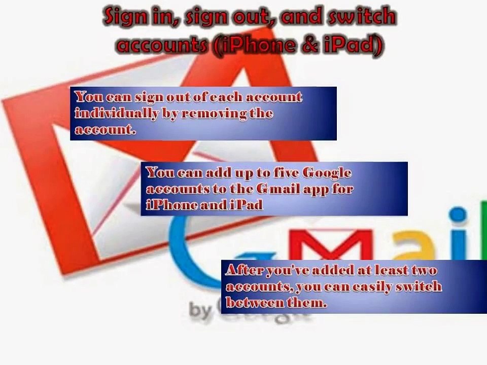 1-888-551-2881 Gmail Password Recovery-Phone Number-USA