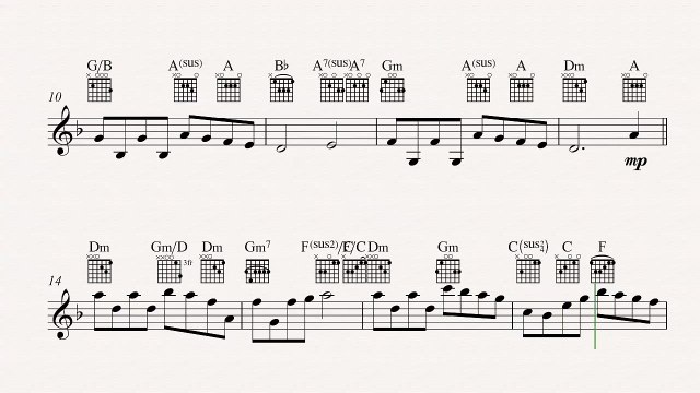 Guitar - Schindler’s List Theme - John Williams - Sheet Music, Chords, & Vocals