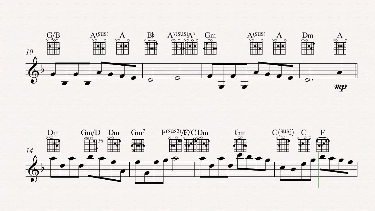 Guitar - Schindler’s List Theme - John Williams - Sheet Music, Chords, & Vocals
