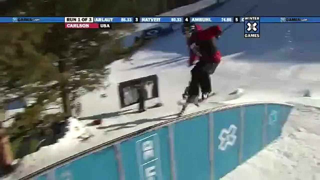 Twintip and Snowboard skills