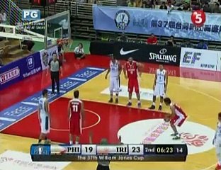 GILAS VS IRAN SEPTEMBER 3 2015 2ND QUARTER
