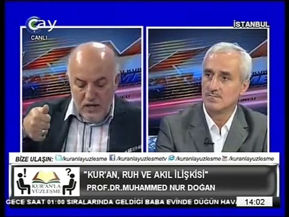 İslam akilla imani eş anlamli saymiştir