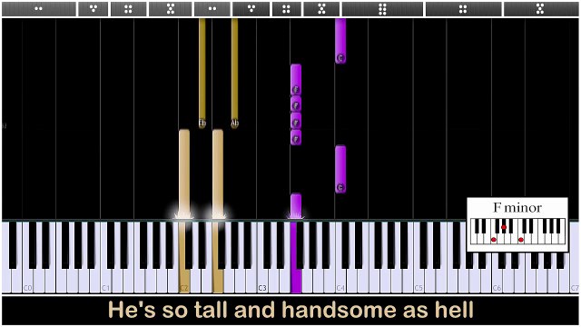 Wildest Dreams - Taylor Swift - [EASY] Piano Tutorial w. Lyrics (Synthesia) | How To Play