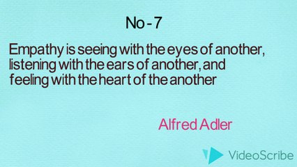 Top 10 Inspiring Empathy Quotes to Boost Your Emotional Intelligence 💡