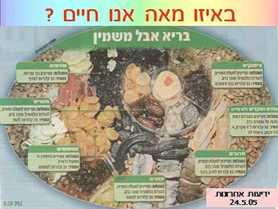 פרופ' חיים גמליאל - רפואה הוליסטית של הרמב"ם - הרצאה ושקפים