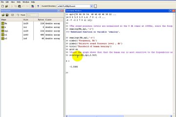 Interpolation Matlab part 1