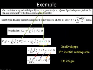 Exemple : 2. Calcul de la valeur efficace de f^2