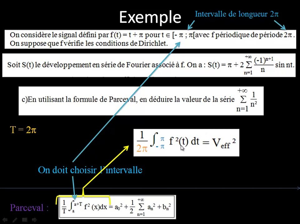 Exemple : 3. En déduire la valeur de la série des 1 n^2