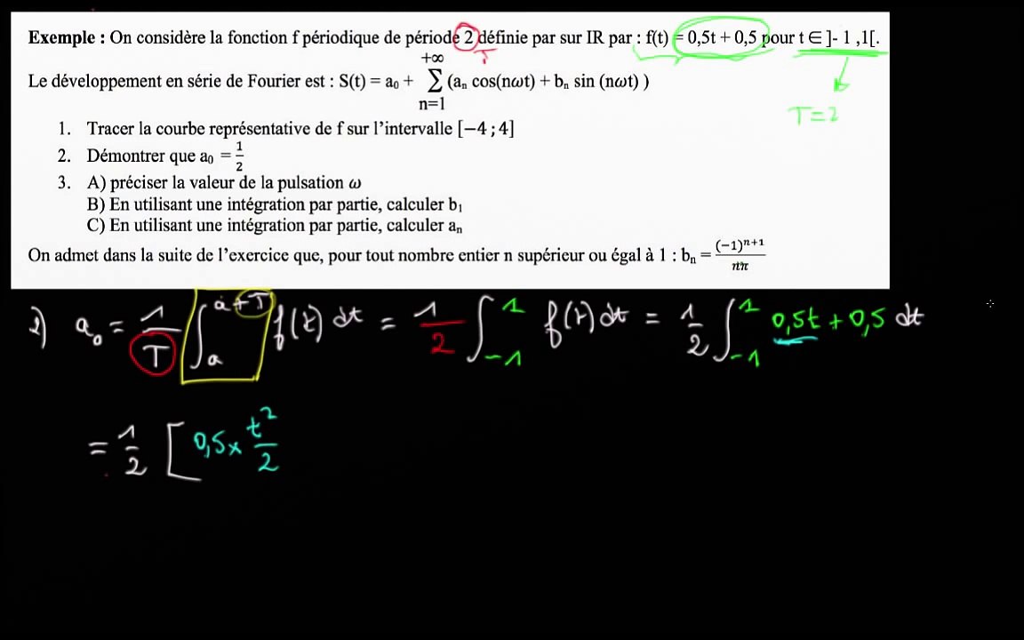 Exo de synthèse sur Parseval : 2/ Calcul de a0