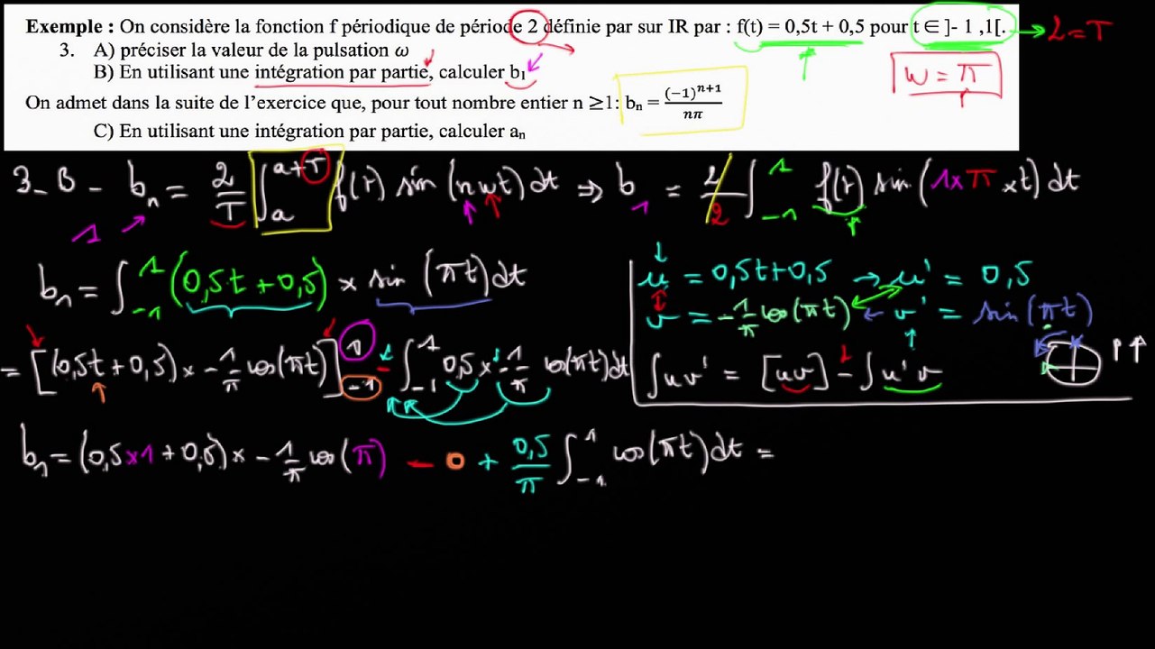 Exo de synthèse sur Parseval : 3/ B.Calcul de b1 -(c)simplification