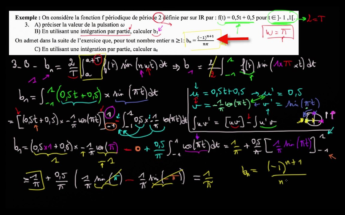 Exo de synthèse sur Parseval : 3/ B.Calcul de b1 -(d) vérification