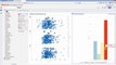 Attrition Analysis using BICS Visual Analyzer