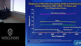 HIV Testing, Treatment and Prevention in US Prisons