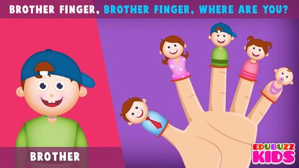 The Finger Family Daddy Finger   Original Version   children songs with lyrics