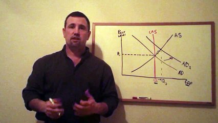 Supply-side vs Demand-side economics.  Part 1