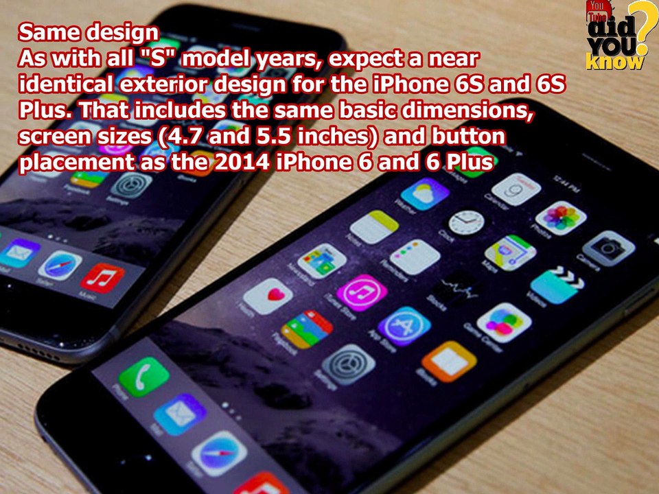 iPhone 6S and iPhone 6S Plus ★★ The features, specs, pricing and release dates we expect