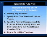 Capital Budgeting Analysis Part 1:  Sensitivity, Scenario, Monte Carlo Analysis