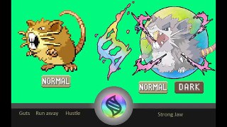 What if these Pokémon got an mega evolution? Episode 1