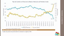 Perspectivas para la Economía Mexicana 2015 2016