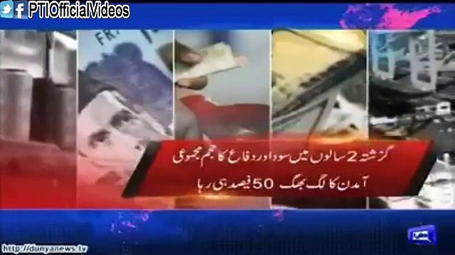 PMLN Hakoomat Nay Har Pakistani per kitna qarza kardiya hai app suon kar dang rah jain gay