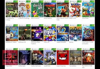 Lista completa Juegos Retrocompatibles Xbox One | Full list backwards compatible games