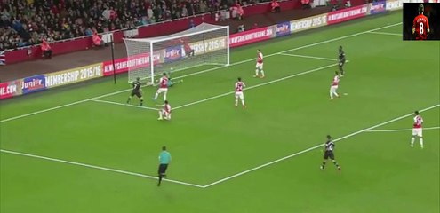 Liverpool vs Arsenal(0-0) highlights