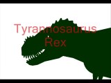 ASDC - Nanotyrannus vs Tyrannosaurus Rex