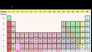 Learn Chemistry online ~Valence Electrons
