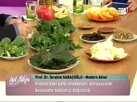 Keçiboynuzu Bal Formülü Nefes Darlığına Alerjik Astıma Bitkisel Çözüm İbrahim Saraçoğlu