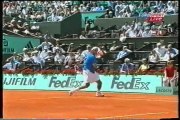 Gustavo Kuerten vs Roger Federer (2004 French Open - Third Round) - Set2
