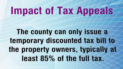 Impact of Hall County Tax Appeal Filings on Revenue 404-618-0355