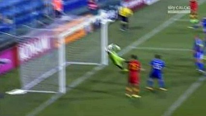 Montenegro vs Liechtenstein 2-0 All Goals & Highlights 05.09.2015