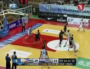 GILAS VS NEW ZEALAND SEPTEMBER 4 2015 3RD QUARTER