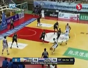 GILAS VS NEW ZEALAND SEPTEMBER 4 2015 OVERTIME QUARTER