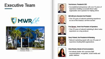 Mwr Life Canada Compensation Plan Video By No#1 Distributor Mohamed Fazal