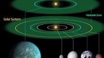 kepler program: new planet like earth  kepler- 22b