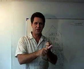 David Long on the ALG Method, Part 4