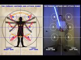 Fx-sabers / Lajedi Lightsaber Dueling Tutorial