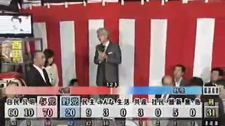 参議院京都選挙区 自民党 西田昌司議員トップ当選！
