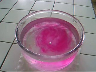 Sodium and potassium with water