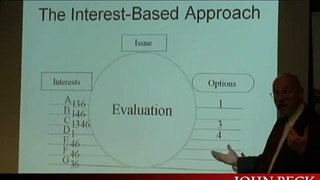 Using the interest-based approach with academics