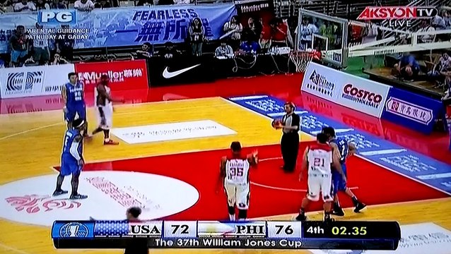 Gilas Pilipinas vs USA 4th Quarter 37th Jones Cup 2015 - Part 2
