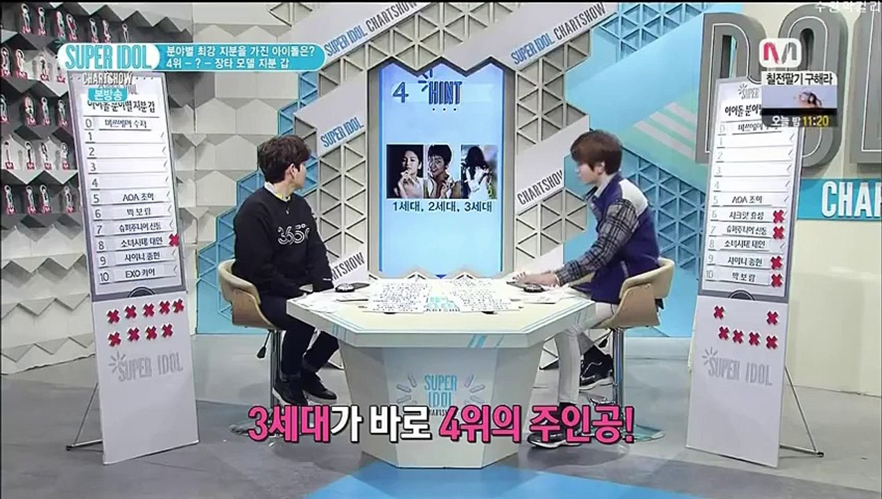 150130 Super Idol Chart Show - Girls Generation Yoona