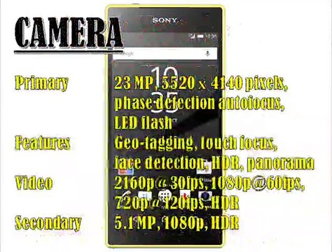 Sony Xperia Z5 Compact Specs