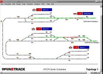 OpenTrack - Simulation of Railway Networks
