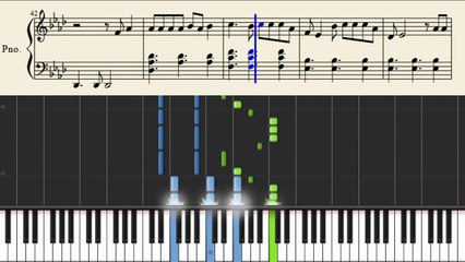 Taylor Swift - Wildest Dreams - Piano Tutorial