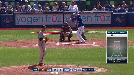 Jose Bautisra conecta HR 33