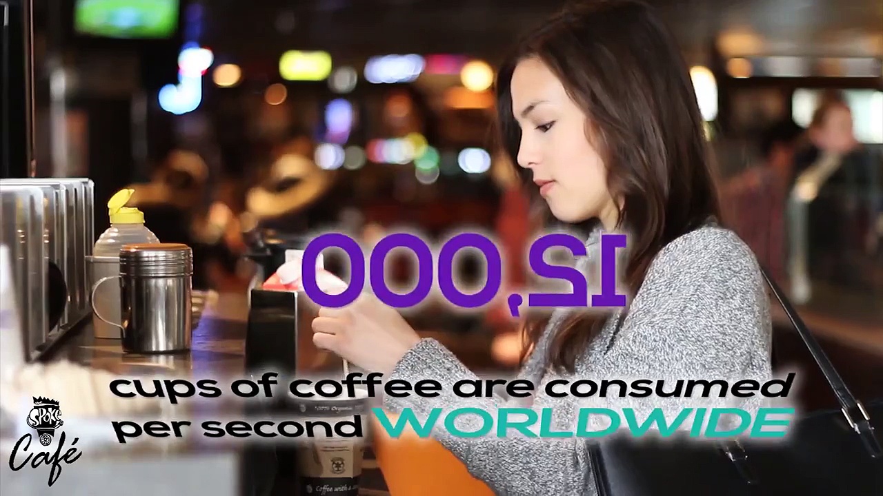 What is Fair Trade Coffee?